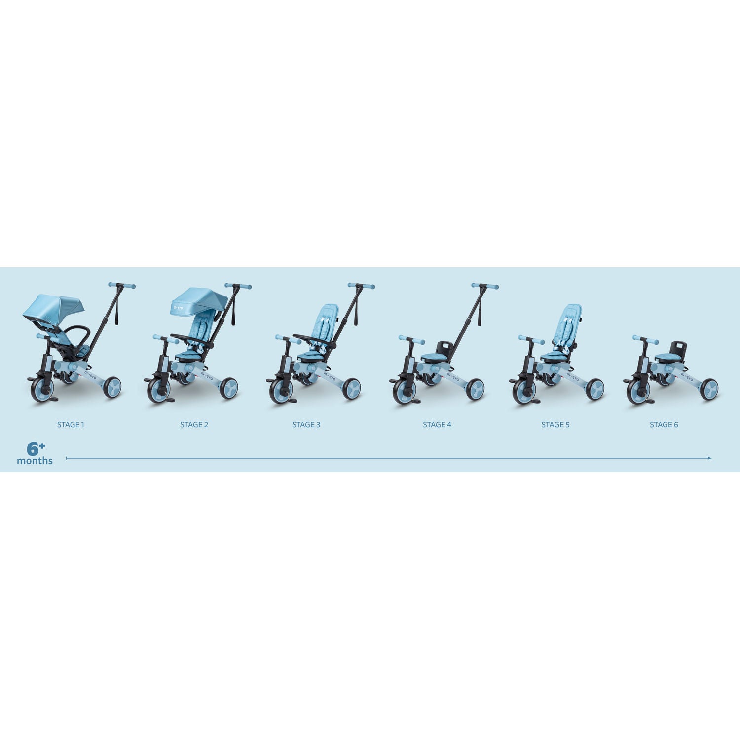 Micro Tricycle - Ice Blue