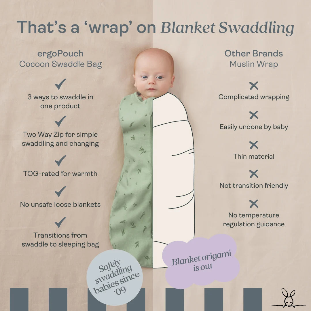 ergoPouch Cocoon Swaddle Sleep Bag