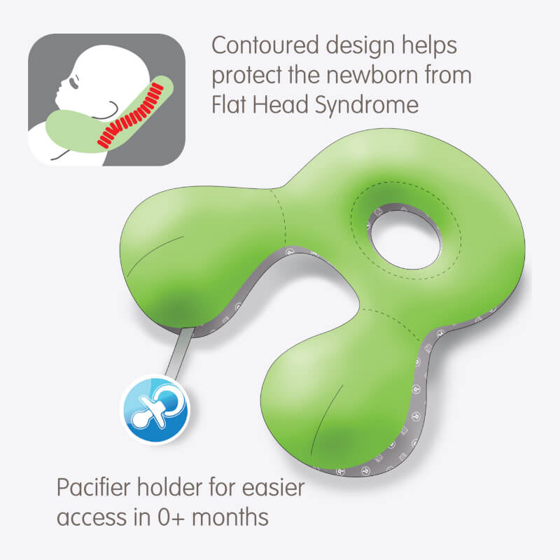 BenBat Travel Friends Headrest - 0-12m - Frog