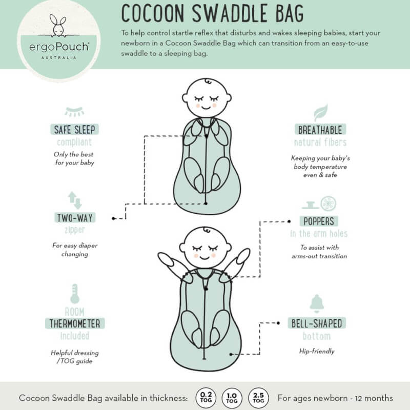ergoPouch Cocoon Swaddle Sleep Bag