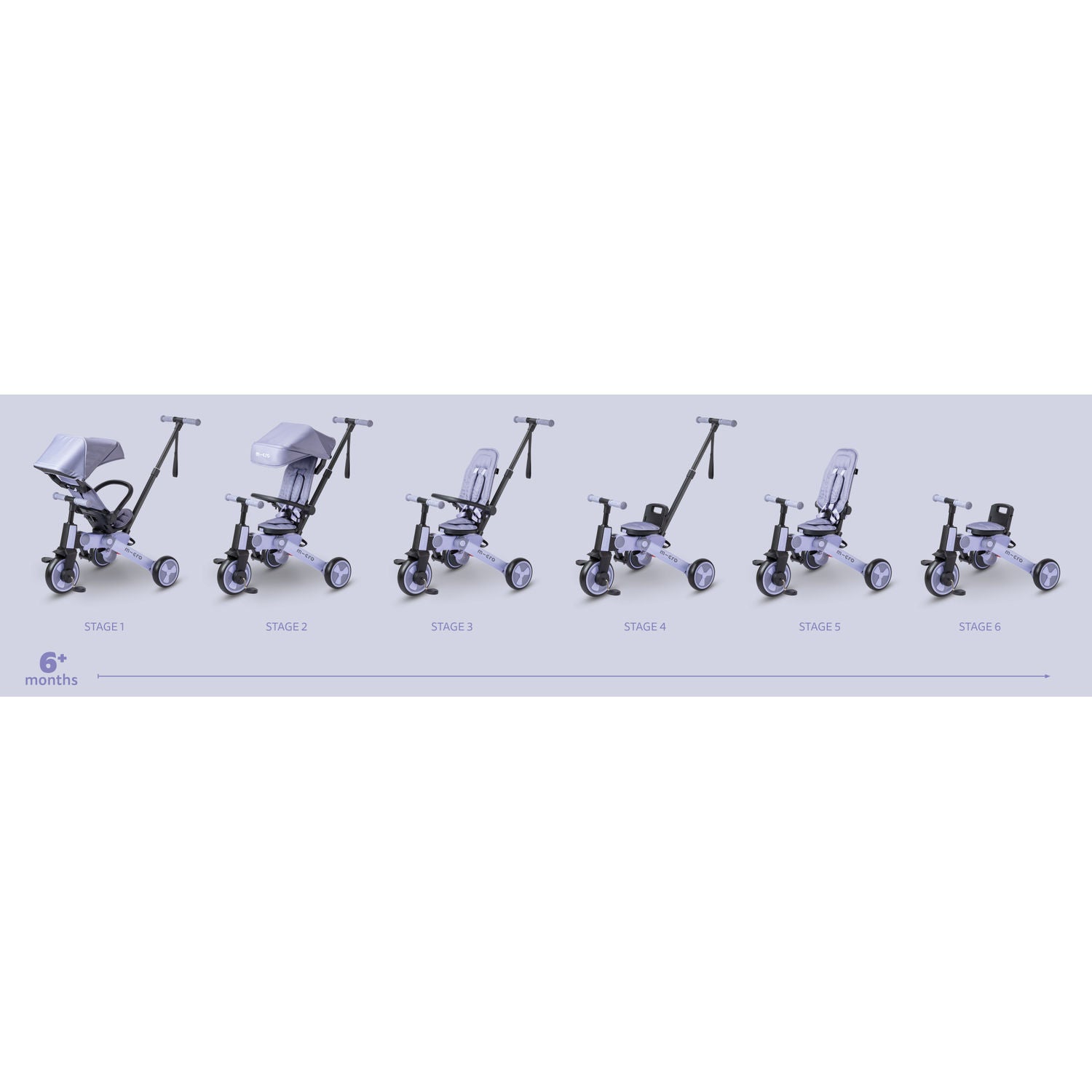 Micro Tricycle - Purple