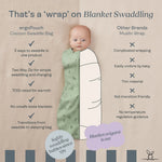 ergoPouch Cocoon Swaddle Sleep Bag