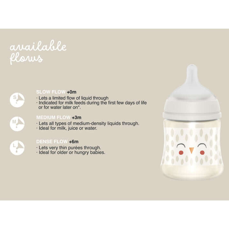 Suavinex Bonhomia PA Premium Bottle 150ml