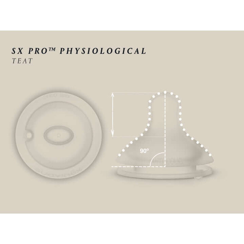 Suavinex Bonhomia PA Premium Bottle 150ml