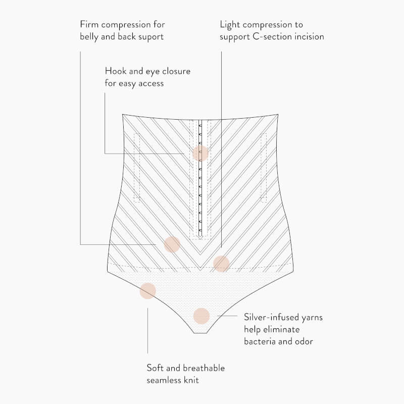 Belly Bandit C-Section & Postpartum Recovery Undies - Nude