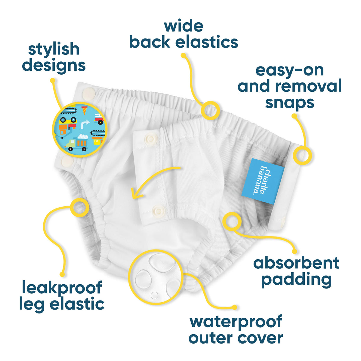 Charlie Banana Reusable Training Pants Snaps - Construction