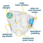 Charlie Banana Reusable Training Pants Snaps - Construction