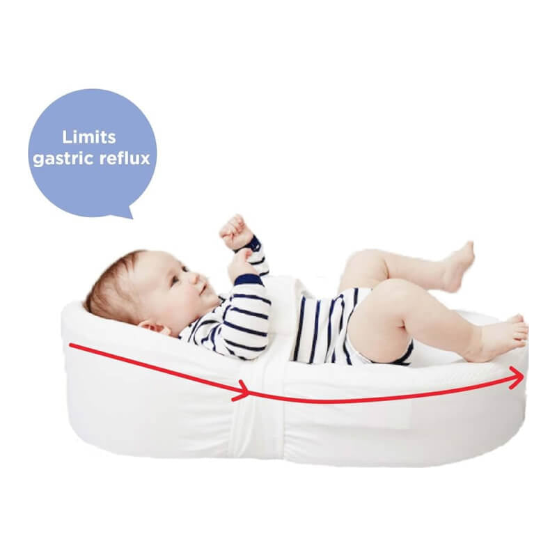 Beaba Cocoonababy Nest Special Bundle with Extra Fitted Sheet