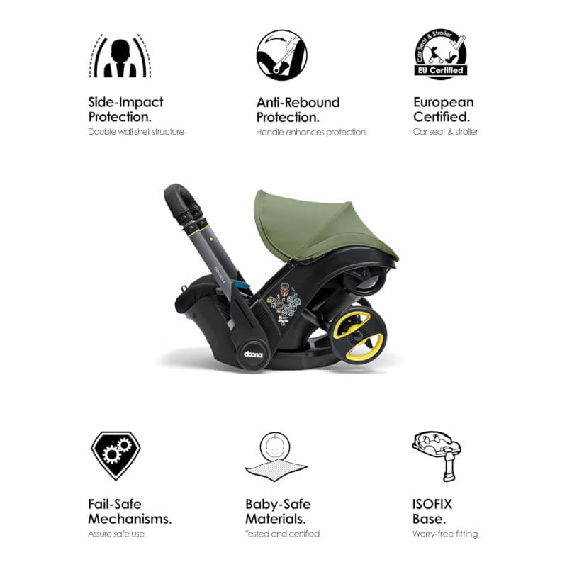 Doona i Car Seat & Stroller