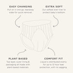 Kit & Kin Hypoallergenic Nappy Pants