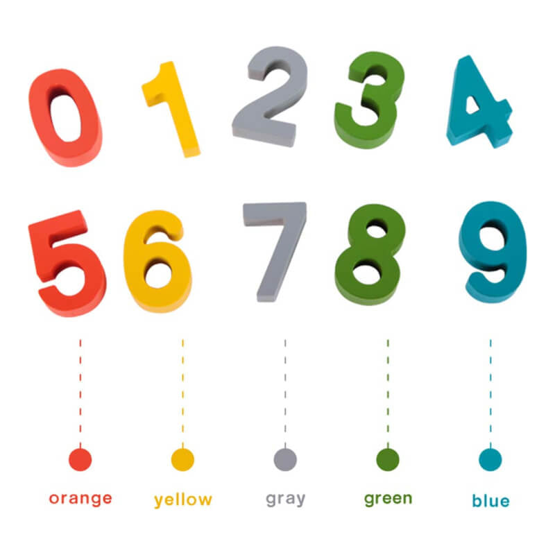 Classic World Mathematics Learning Game