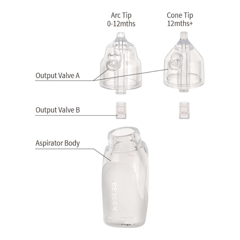 Haakaa Silicone Penguin Nasal Aspirator